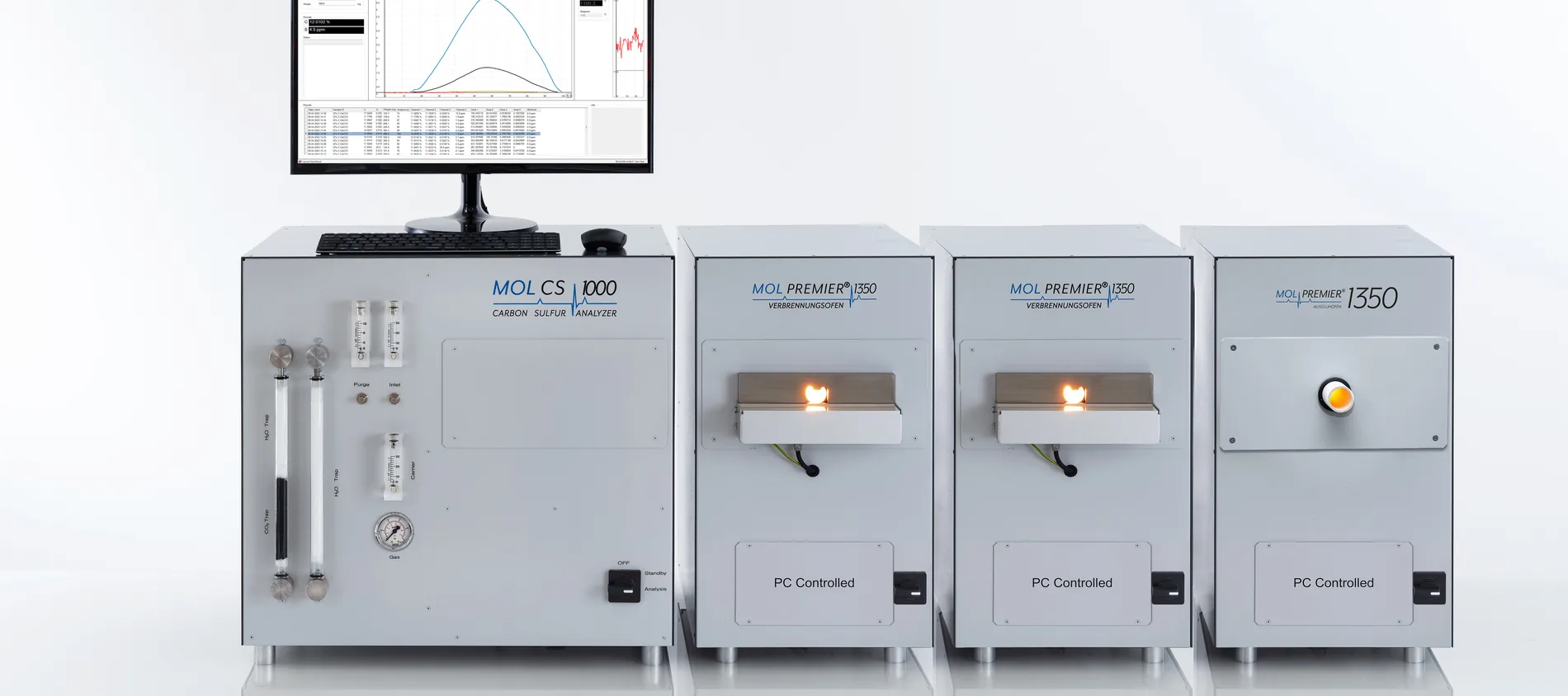 Mol CS1000 Elementaranalysator mit zwei Mol Premier 1350 Verbrennungsöfen und einem Mol Premier 1350 Ausglühofen, gesteuert über einen gemeinsamen Rechner